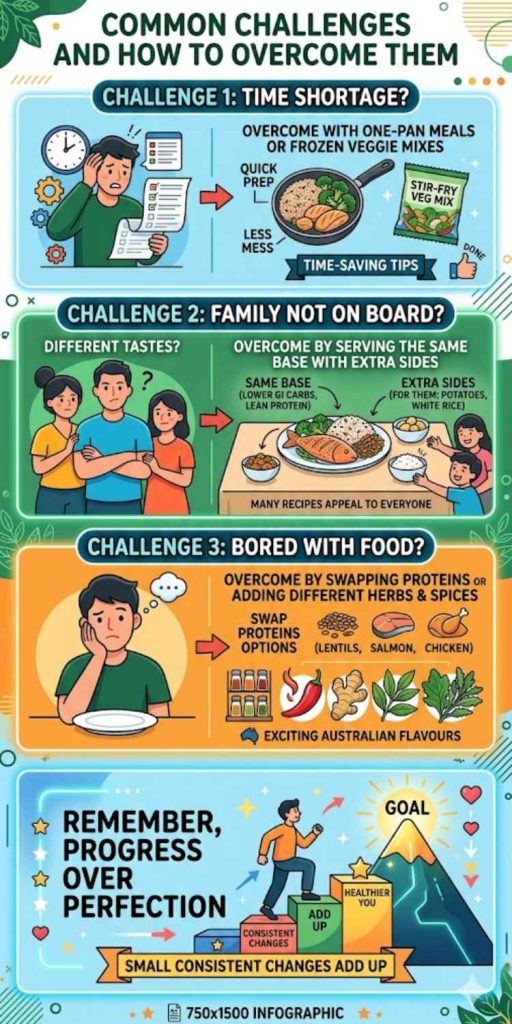Common Challenges and How to Overcome Them