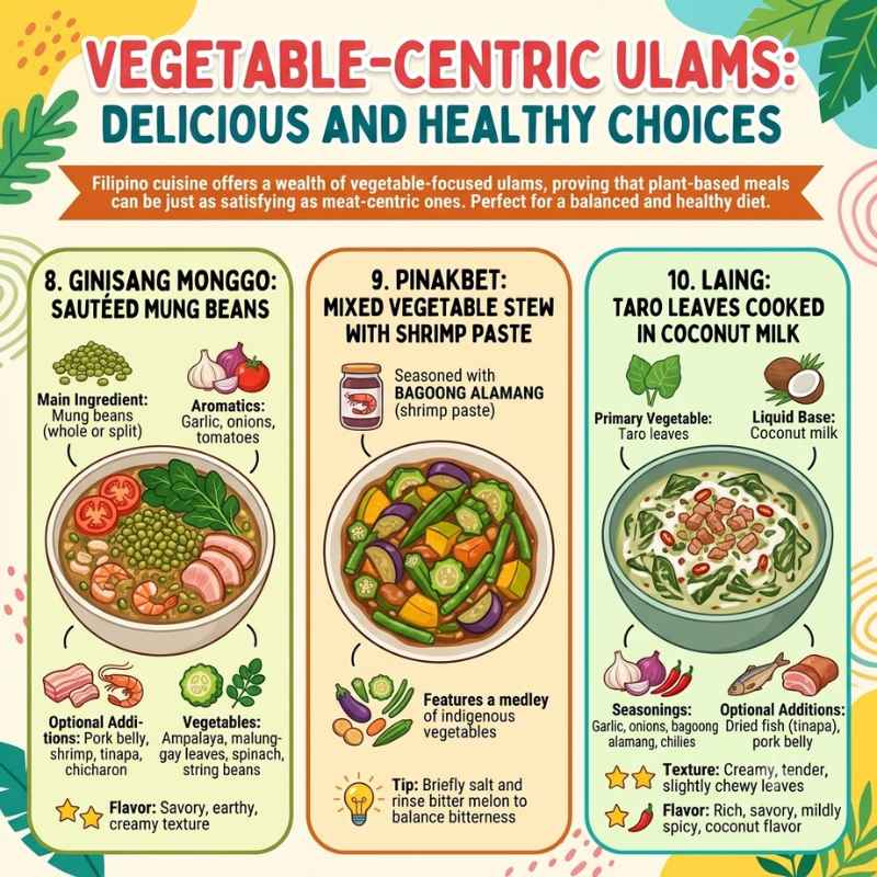 Vegetable-Centric Ulams