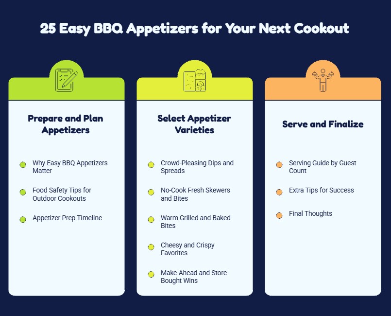 BBQ Appetizers